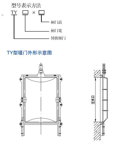 TY型调节堰门1.jpg