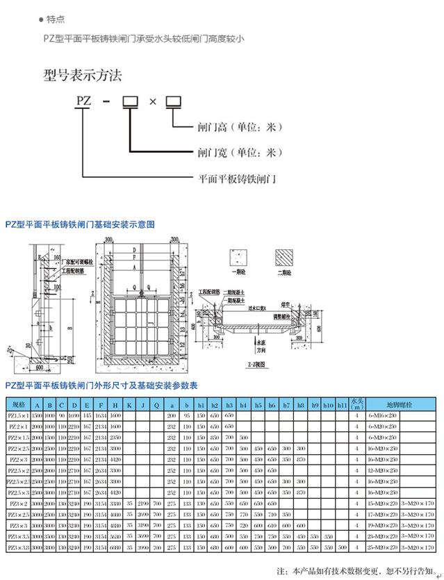 PZ型平面平板铸铁闸门1.jpg