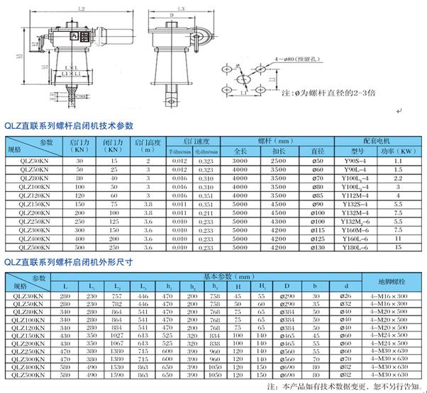 QLZ型直联系列螺杆启闭机2.jpg